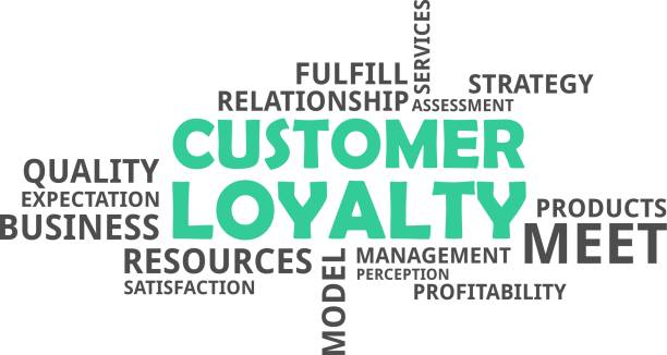 loyalty platform providers